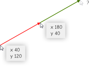 How To Write Aim Algorithm For Javascript Userklicks mit Javascript vorhersagen - Web Developer Blog